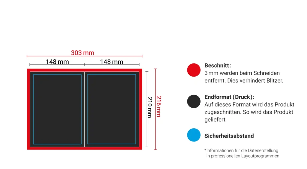 Das Merkblatt zu den Falzflyer von Heididruck mit einer visuellen Aufstellung von Beschnitt, Endformat und Sicherheitsabstand.