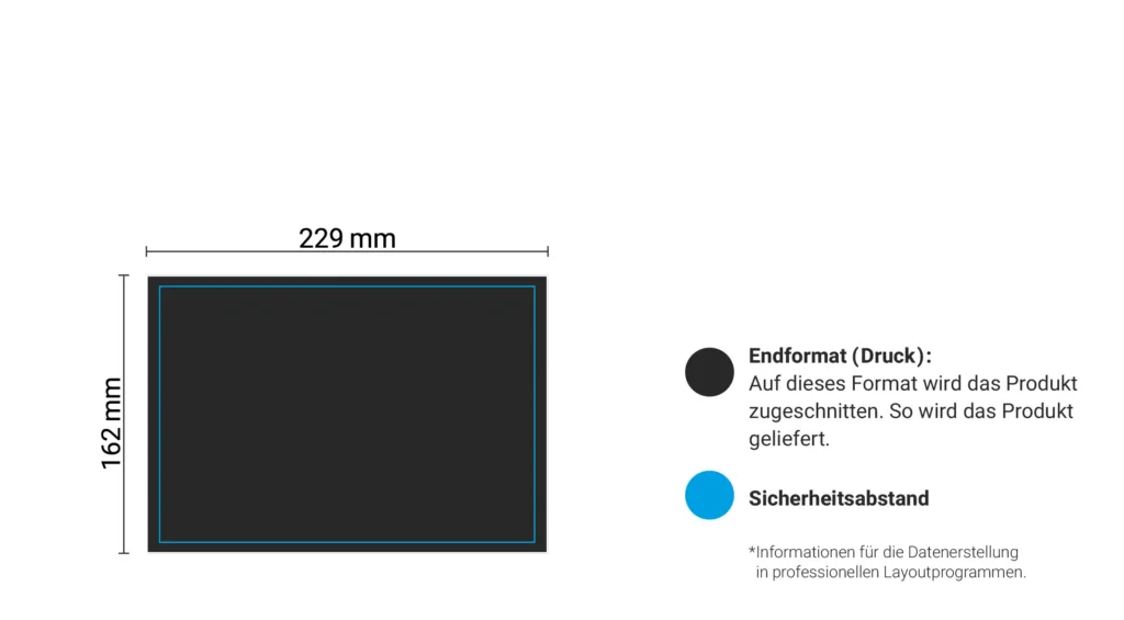 Das Merkblatt zu den Kuvert von Heididruck mit einer visuellen Aufstellung von Beschnitt, Endformat und Sicherheitsabstand. Drucke deine Flyer online.