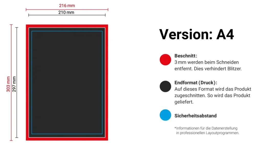 Das Merkblatt zu den A4 Schreibblöcken von Heididruck mit einer visuellen Aufstellung von Beschnitt, Endformat und Sicherheitsabstand. Drucke deine Flyer online.