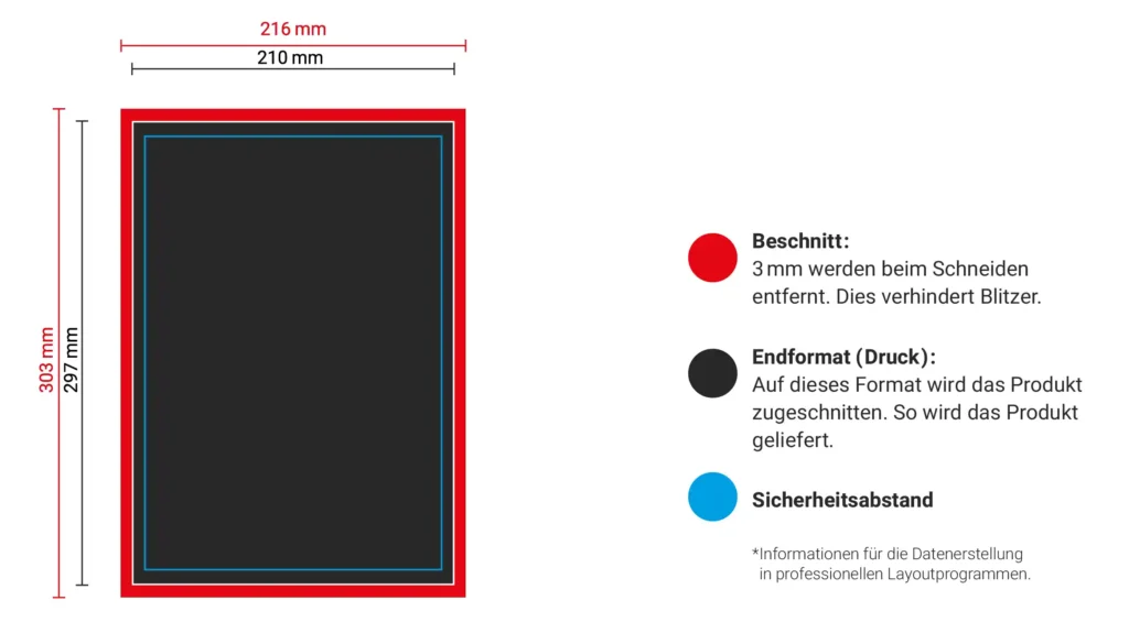 Das Merkblatt zu den Wirobindungen und Abschlussarbeiten von Heididruck mit einer visuellen Aufstellung von Beschnitt, Endformat und Sicherheitsabstand. Drucke deine Flyer online.